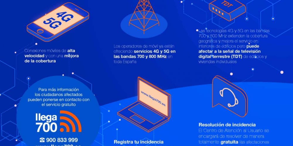 Conexiones móviles más veloces y mejor cobertura llegan a O Pereiro de Aguiar con los despliegues 4G y 5G